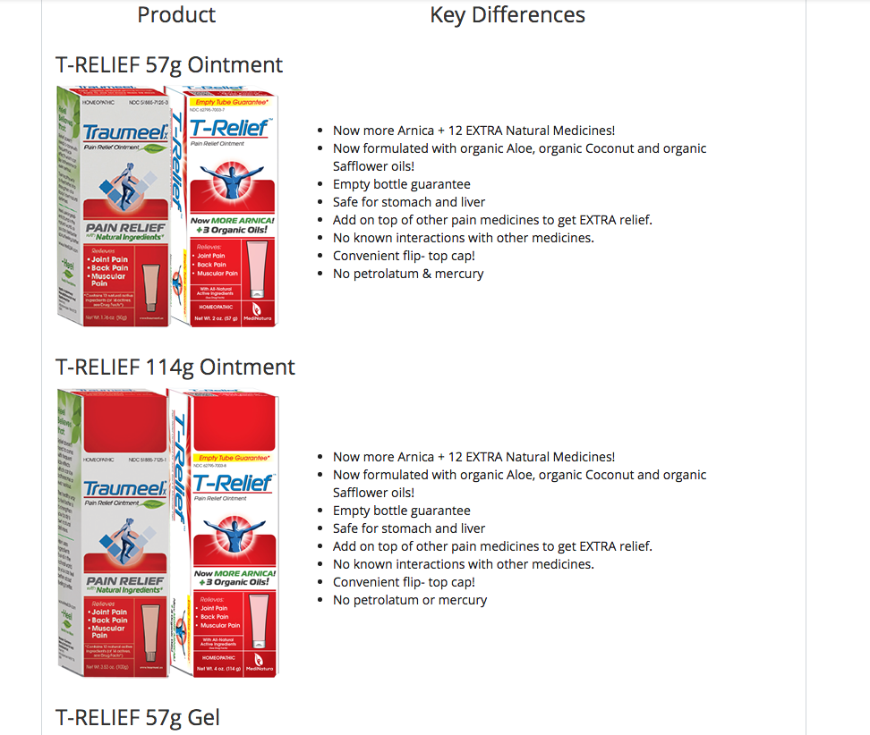 T Relief Ointment